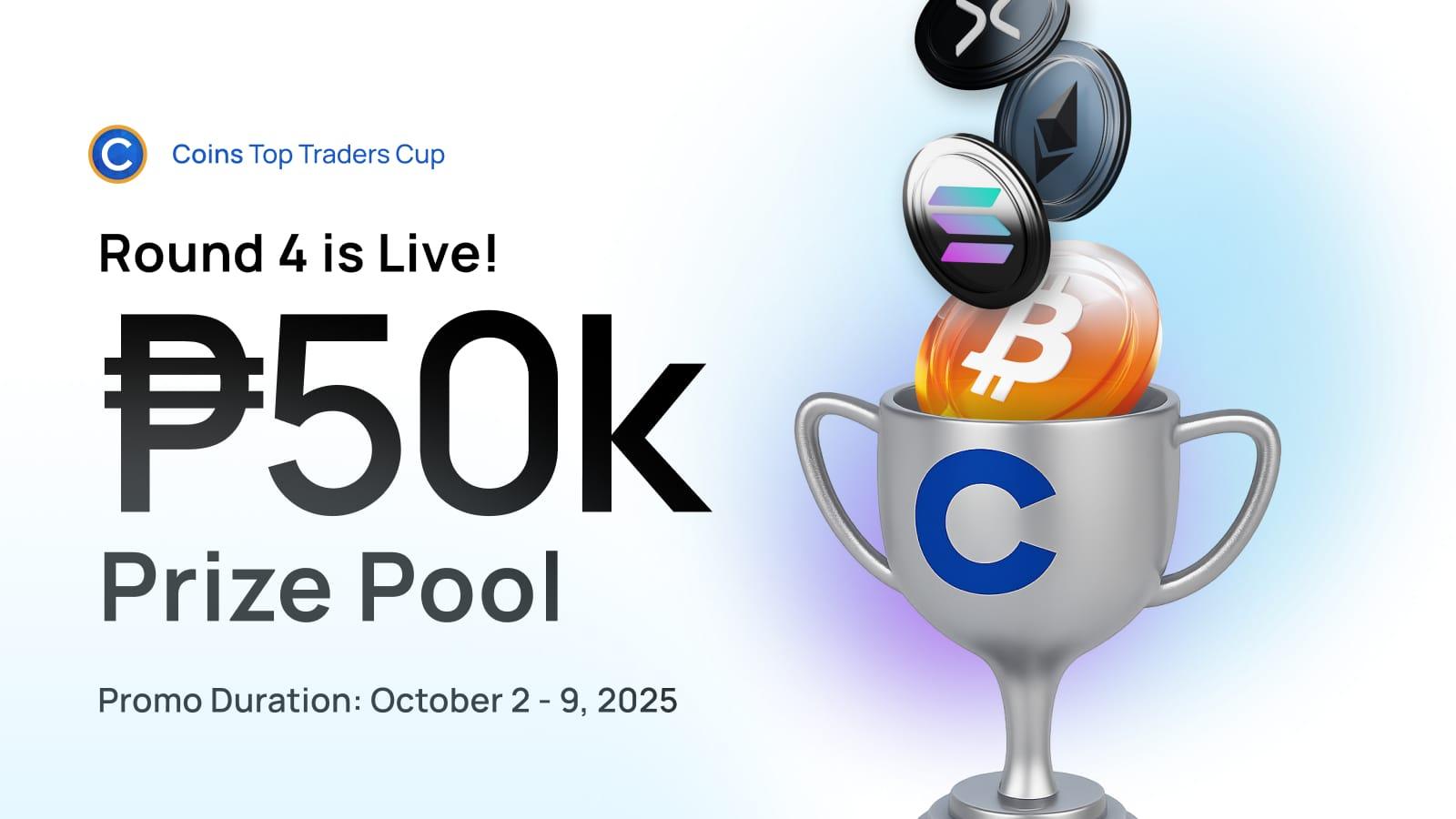 Round 4 of the Top Traders Cup is Here! Join Now!