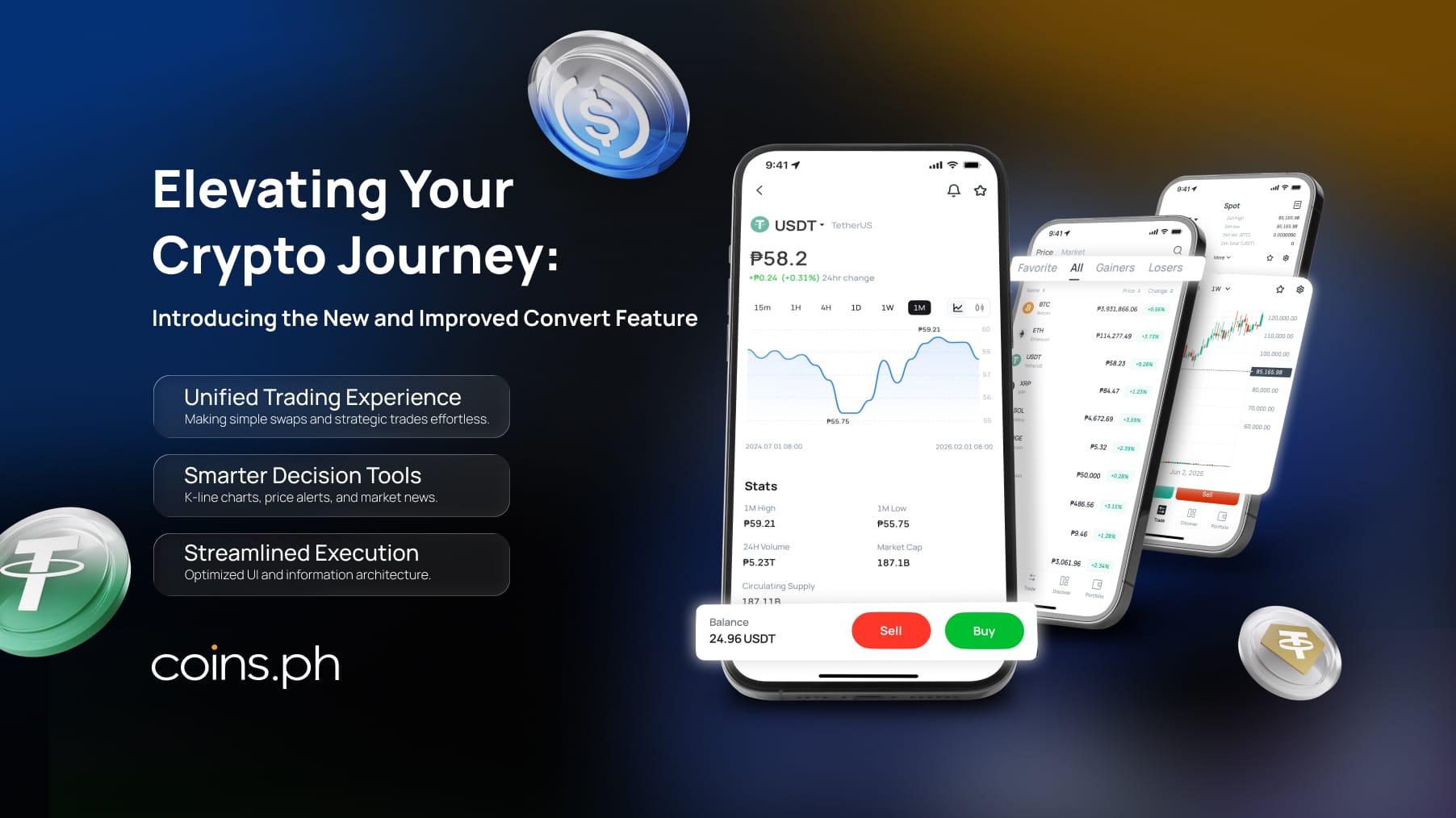 Elevating Your Crypto Journey: Introducing the New and Improved Convert Feature