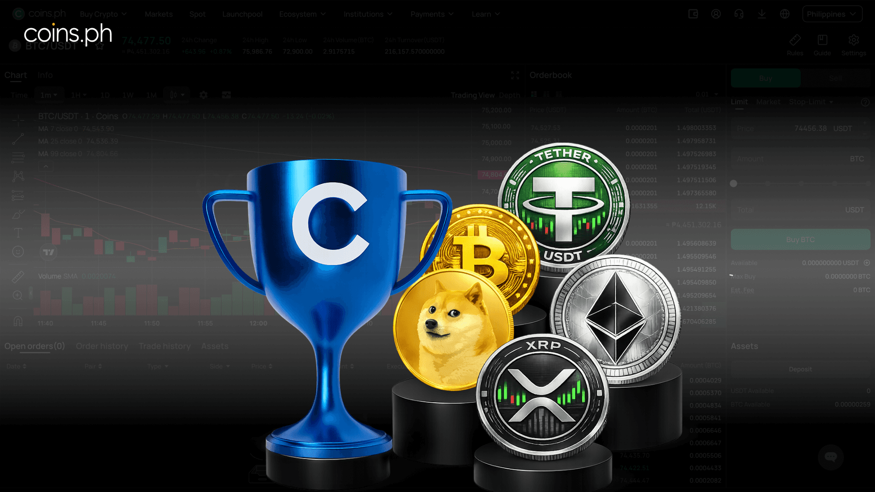 🏆 Top Trader’s Cup: USDT Edition