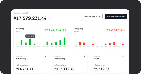 Coins.ph merchant dashboard displaying multi-currency corporate treasury balances in PHP, USDT, and stablecoin next to business trade history